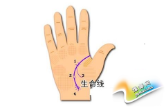 cϵ