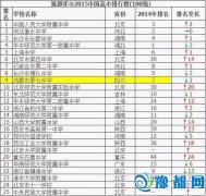 2015ȫаُ񹫲 9