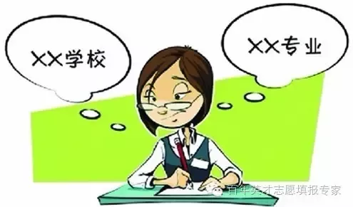 ԞW(xu)(zhun)I(y)@ӵ䌍(sh)Ǻǡ