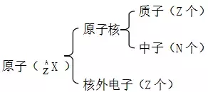 ĩ(f)(x)óлW(xu)޶֪R(sh)c(din)!