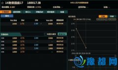 Ї10ڇʵ2.7%P(gun) m(x)(chung)7µ