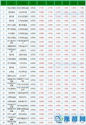 66Ռ𲥈沢{R(q)