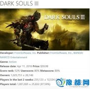 ڰ֮3(qing) Steam(sh)ְN(xio)100f(wn)