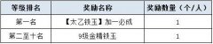 (jing)(l)ʮ ·_(j)ِ(dng)